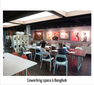 Photo coworking space à Bangkok